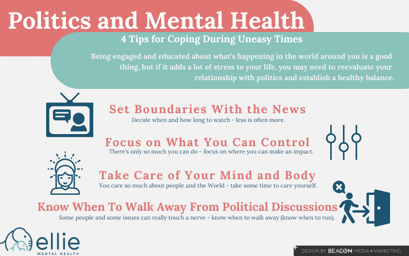 Politics and Mental Health infographic