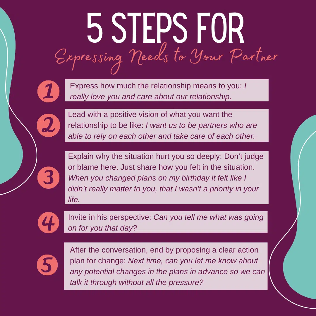 5 Steps for Expressing Needs to Your Partner infographic