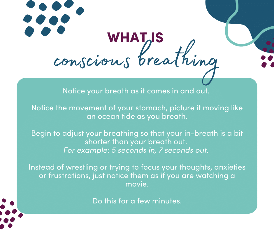What is Conscious Breathing infographic