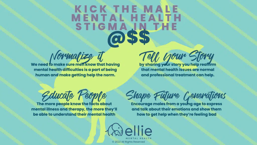 Kick the Male Mental Health Stigma in the @$$ infographic