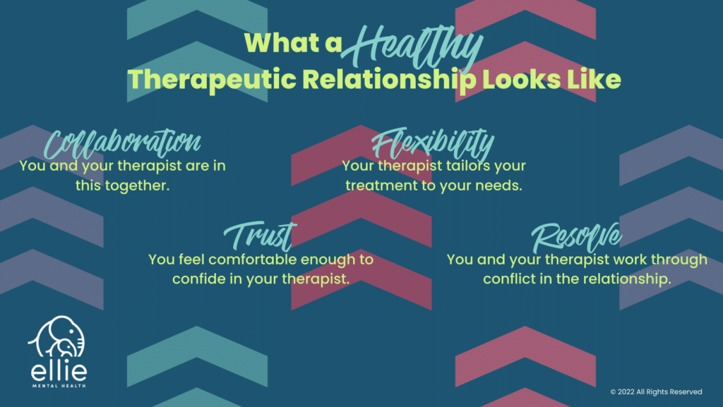 What a Healthy Therapeutic Relationship Looks Like infographic