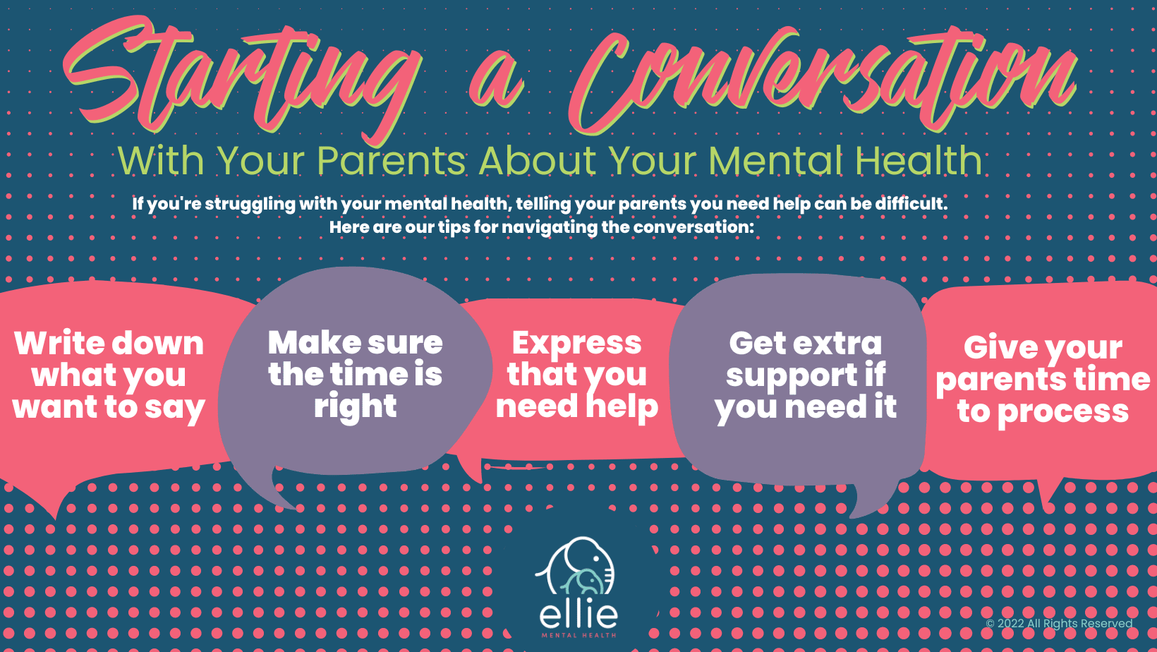 Starting a Conversation With Your Parents About Your Mental Health Infographic
