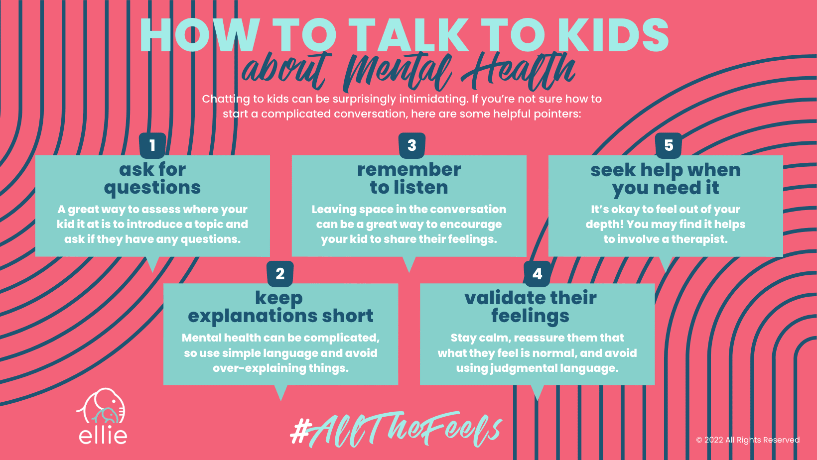 How to talk to Kids About Mental Health Infographic