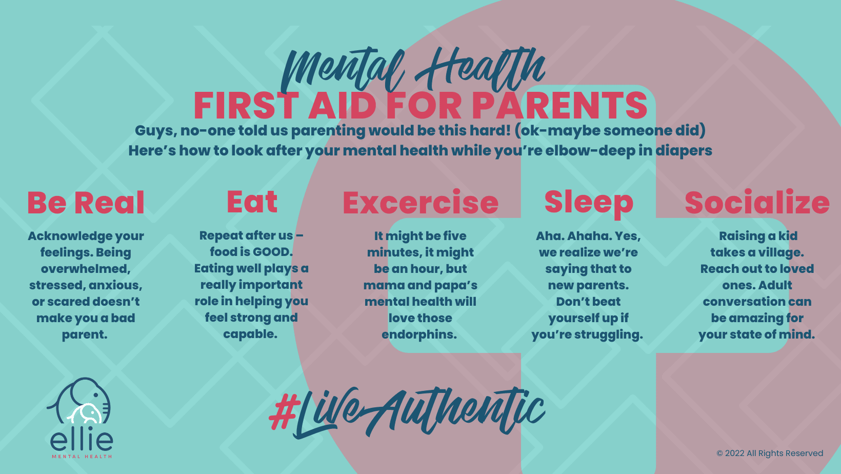 Mental Health First Aid For Parents Infographic