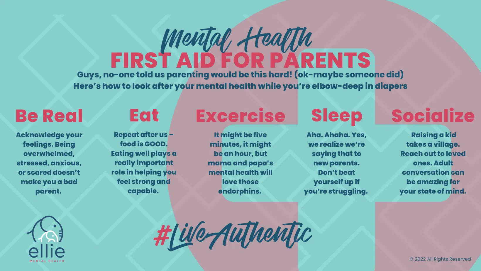 Mental Health First Aid For Parents Infographic