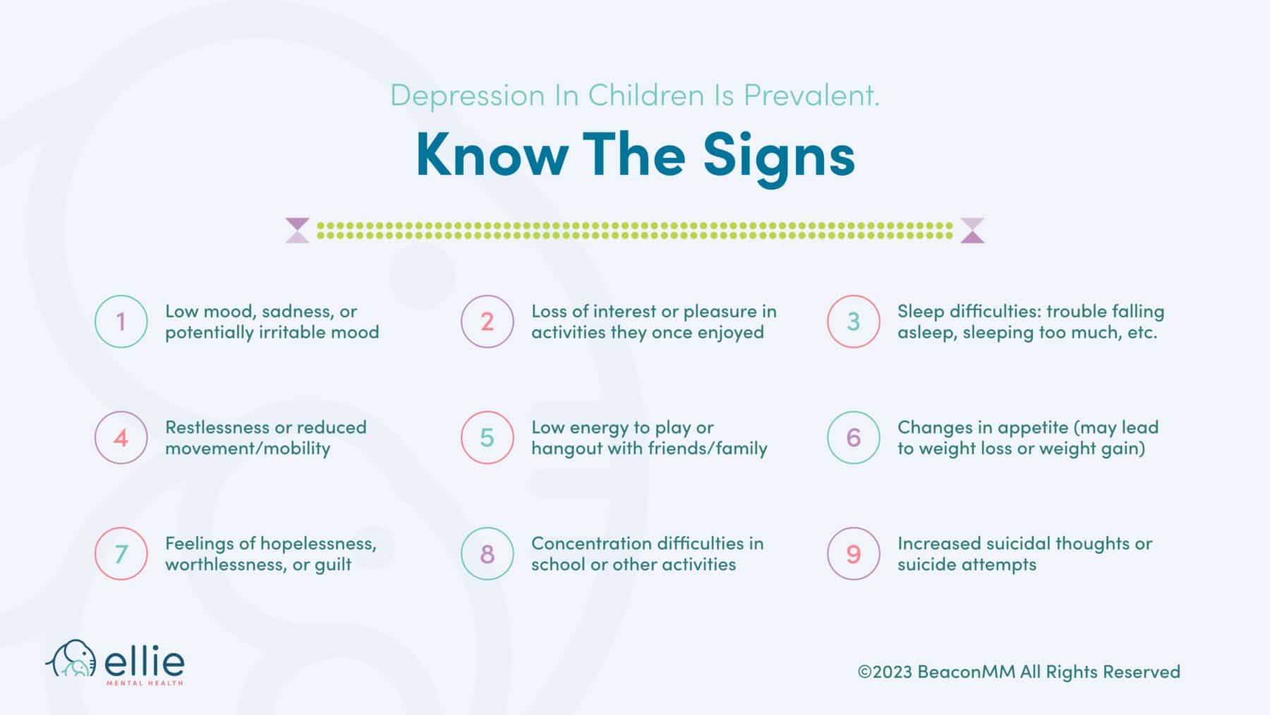 depression in children is prevalent infographic