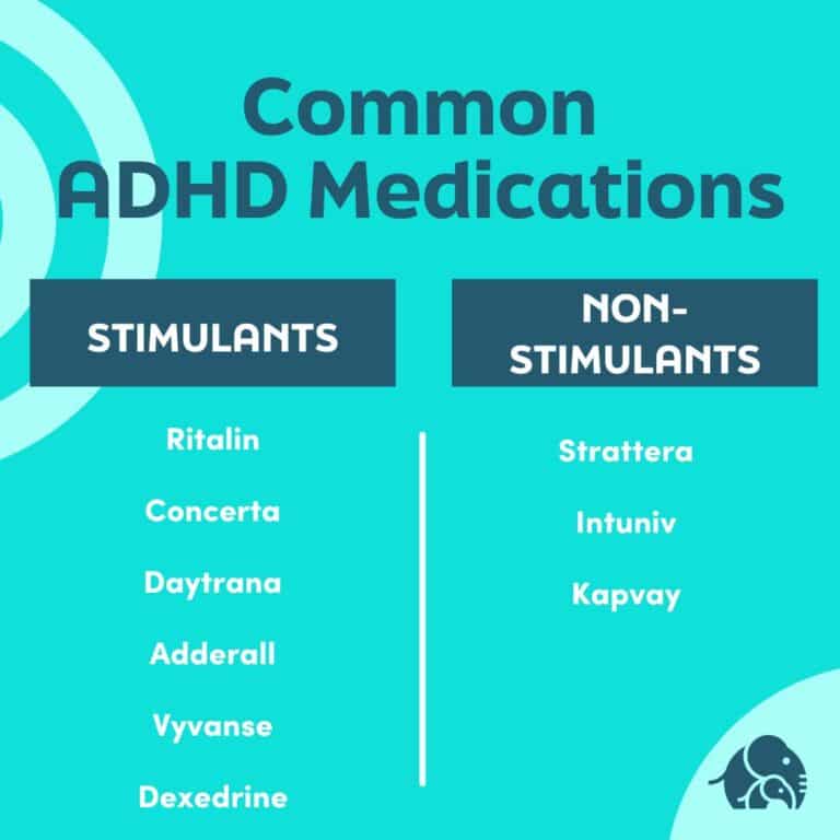 Understanding ADHD Medications Ellie Mental Health, PLLP
