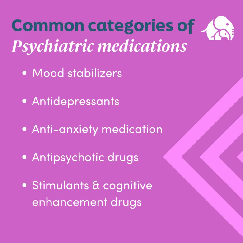 A Guide to Mental Health Medications | Ellie Mental Health