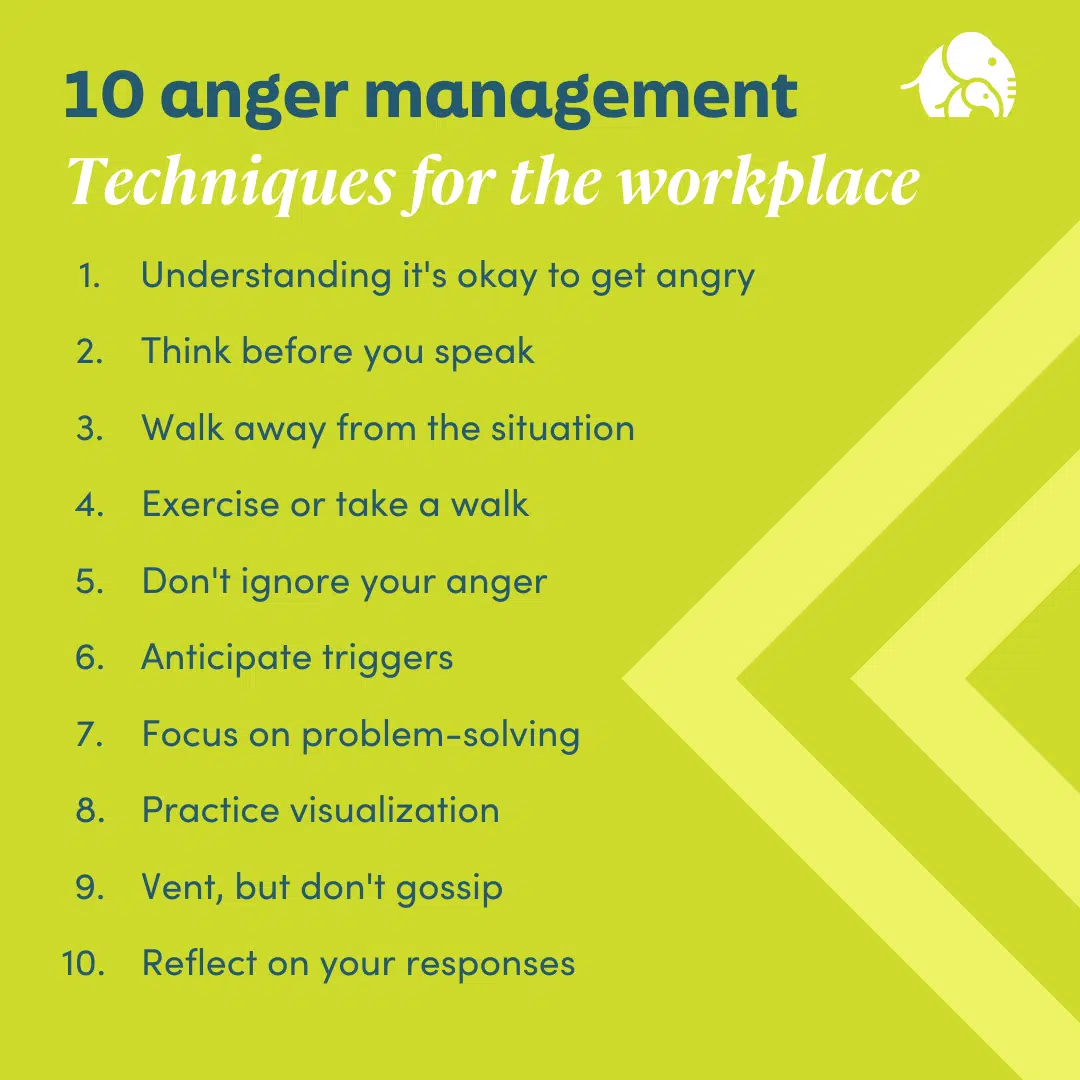 Anger in the workplace infographic