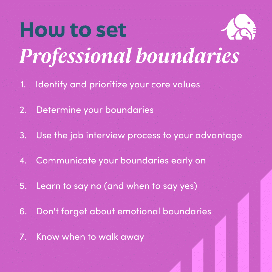 Setting professional boundaries infographic