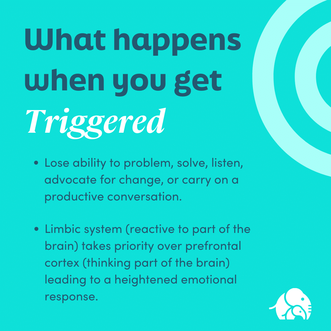 What happens when you get triggered infographic