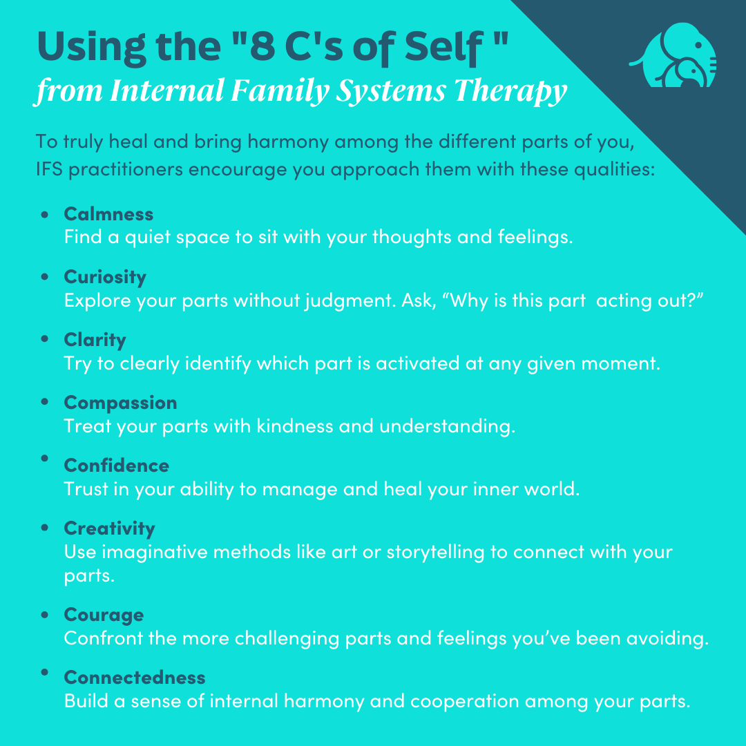 8 C's of Self from IFS Infographic